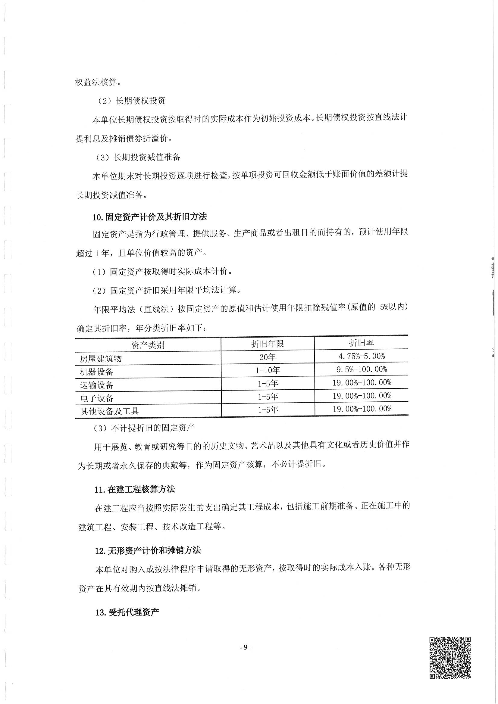 2022法泽社会工作服务中心财务审计_页面_09.jpg